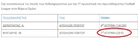 aafl22