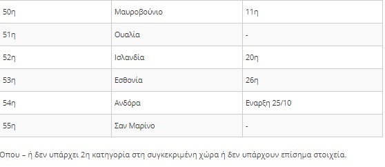 aapsa4