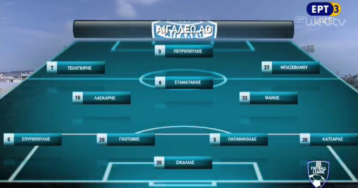 ert1