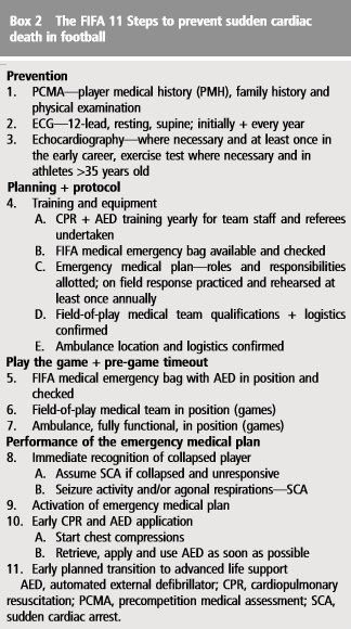 fifa11