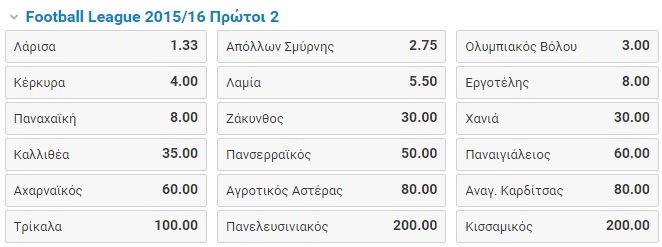 makro2