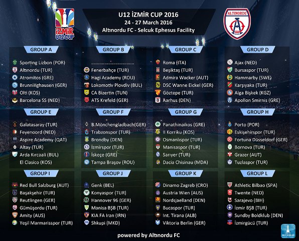 u12group1