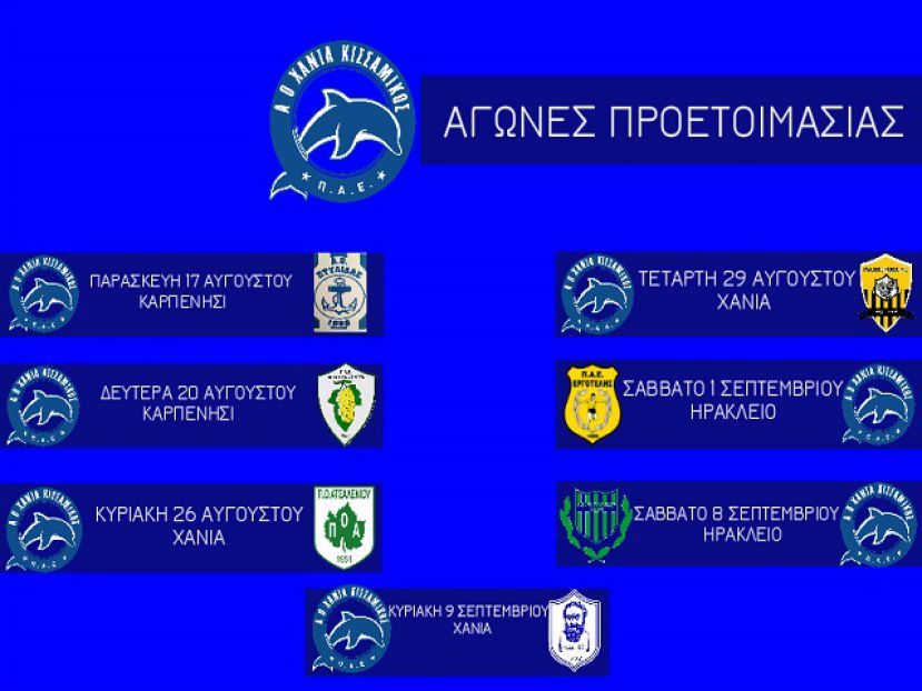 Τα φιλικά του ΑΟΧ Κισσαμικού