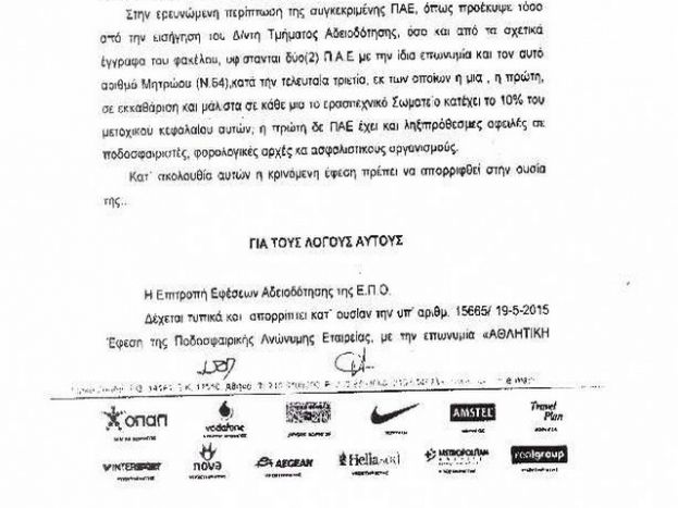Γιατί δεν πήρε άδεια η ΑΕΛ (photos)