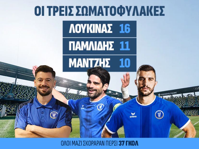 Η επιθετική τριάδα της Νίκης Βόλου