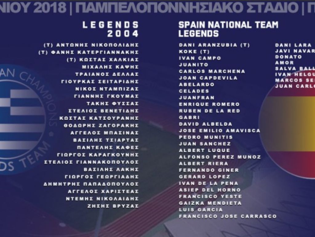 Τα ρόστερ των.. Legends