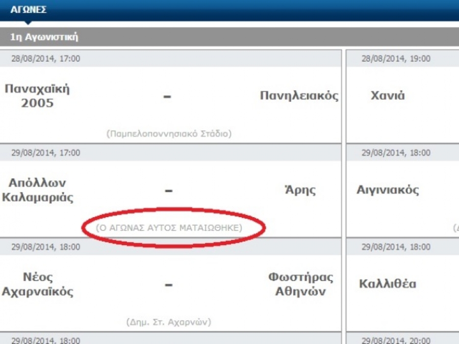 Πρόκριση στα χαρτιά!