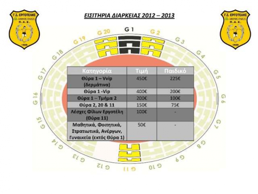 10 ευρώ στο Παγκρήτιο