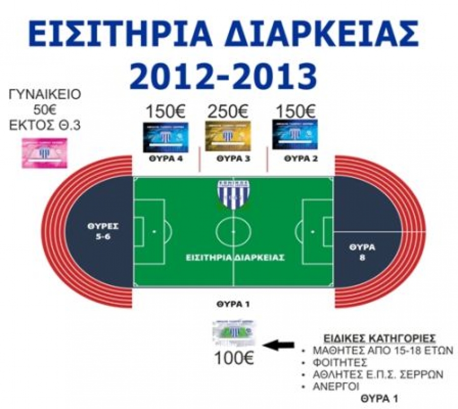 Γάζωρος: «Στηρίξτε μας»