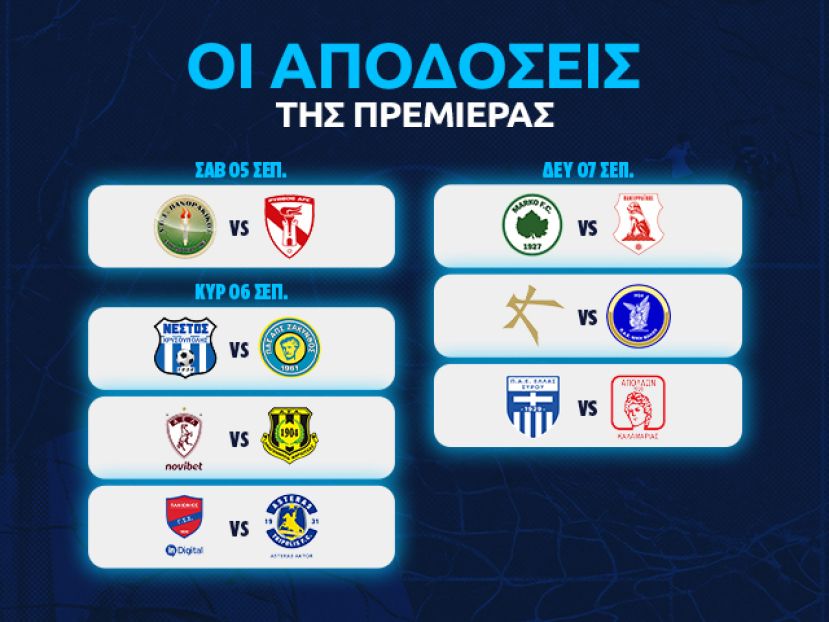 Οι αποδόσεις της 1ης αγωνιστικής
