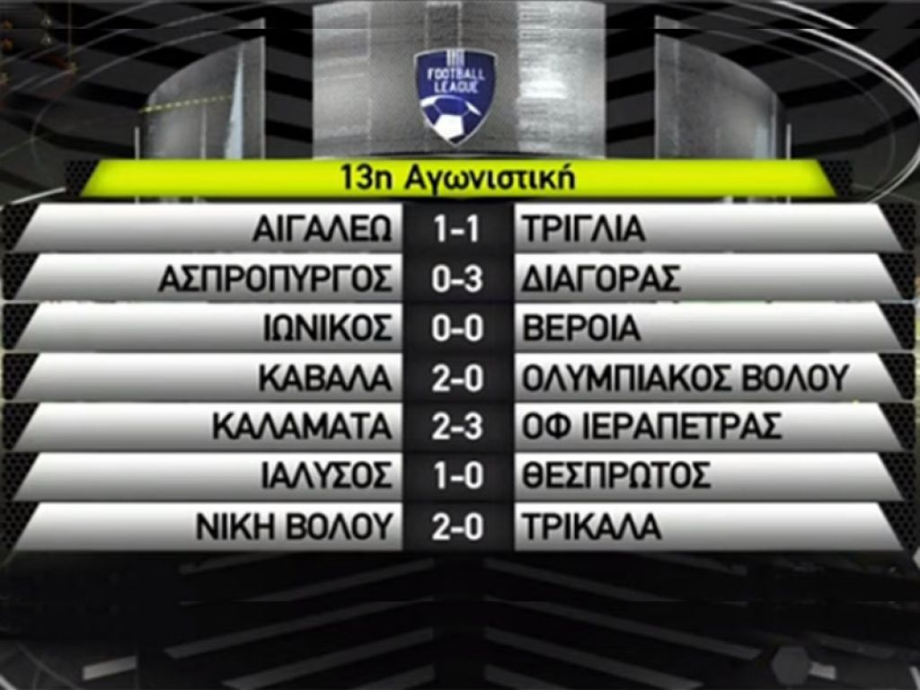 F.L.: Τα γκολ της 13ης αγωνιστικής (vid)