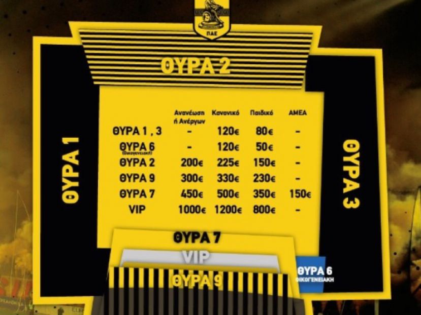 «Αυξημένη ζήτηση»