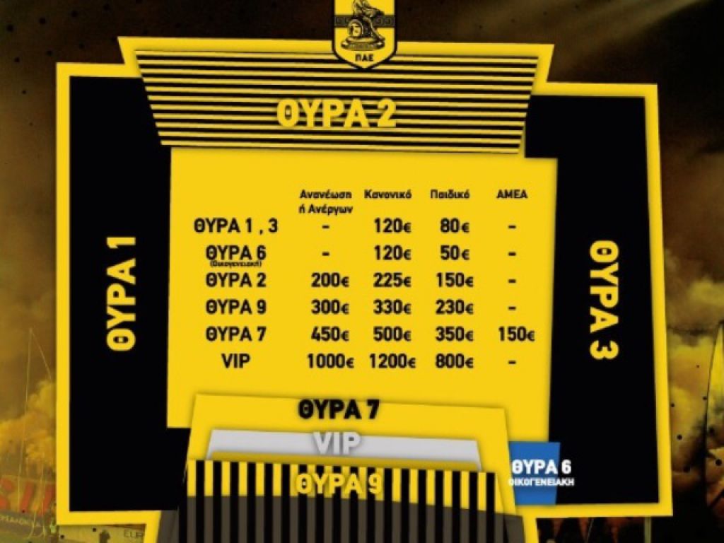«Αυξημένη ζήτηση»
