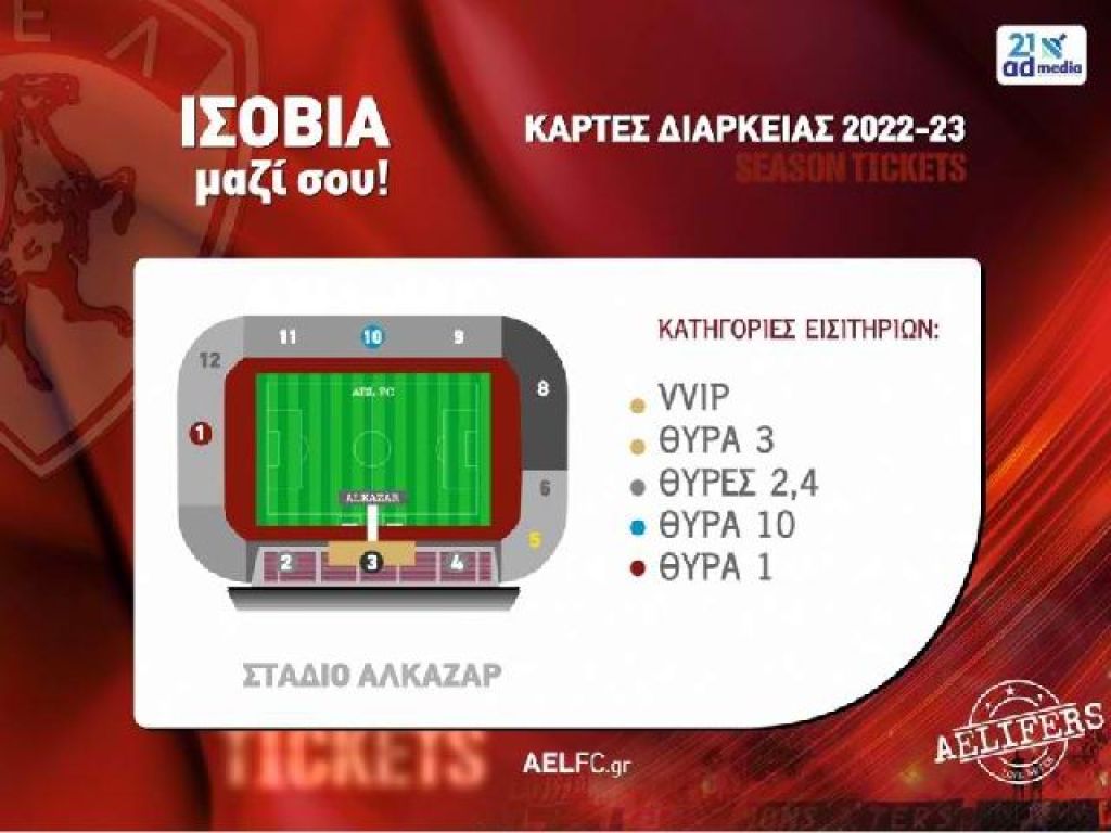 «Στόχος τα ακατάρριπτα ρεκόρ»