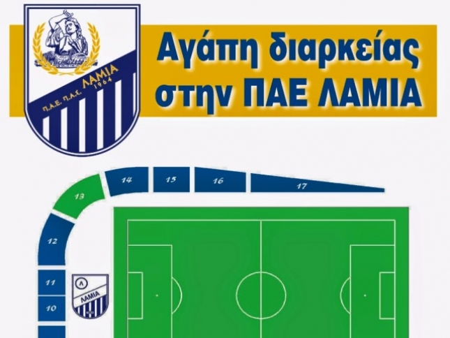 Ενημέρωση για τις κάρτες διαρκείας