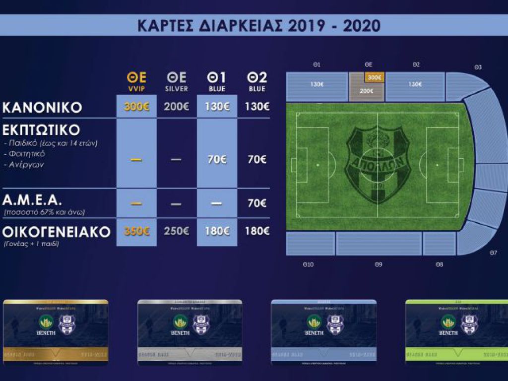 Τα διαρκείας του Απόλλωνα