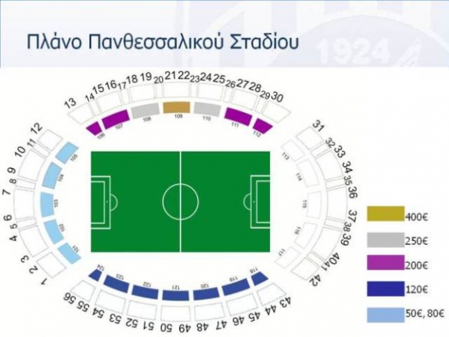 Τα εισιτήρια ενόψει Ηρακλή