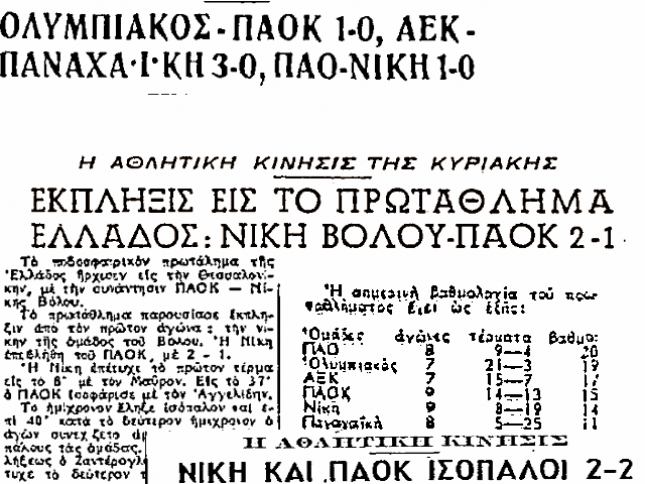 Το πρώτο «βάπτισμα» της Νίκης