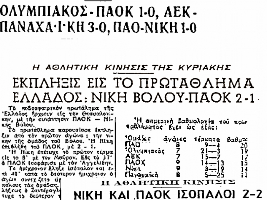 Το πρώτο «βάπτισμα» της Νίκης