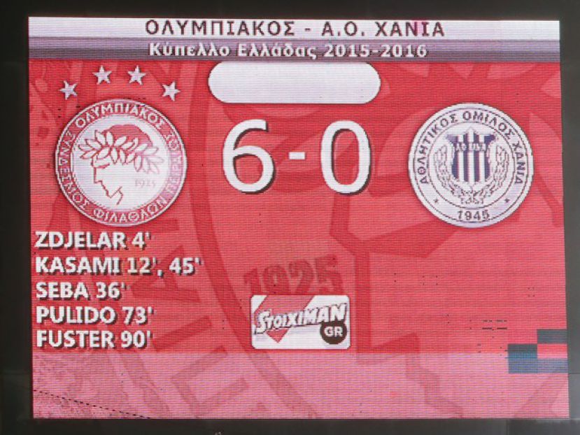 «Σε άλλο επίπεδο…»