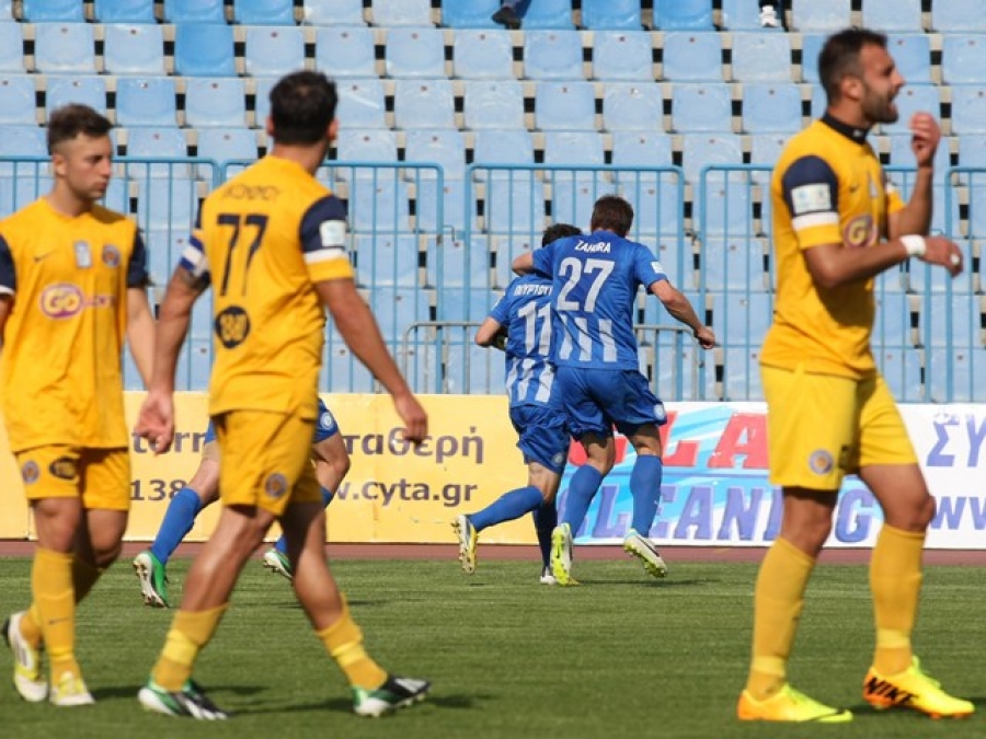 Επίγνωση των προβλημάτων