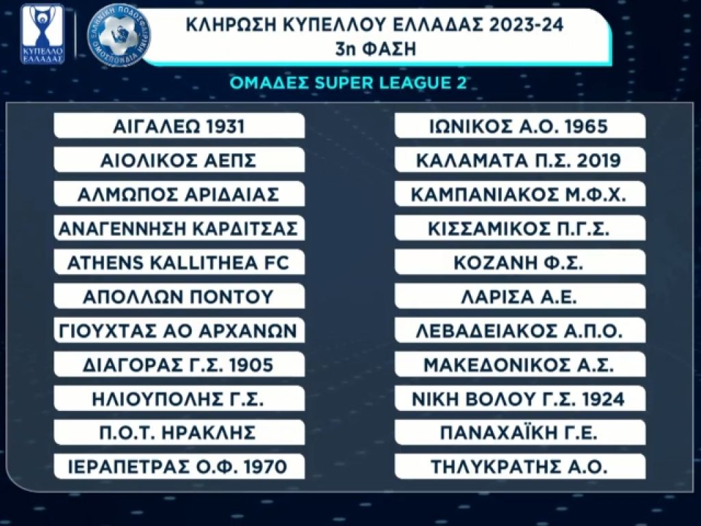 Κλήρωση με… Ιεράπετρα